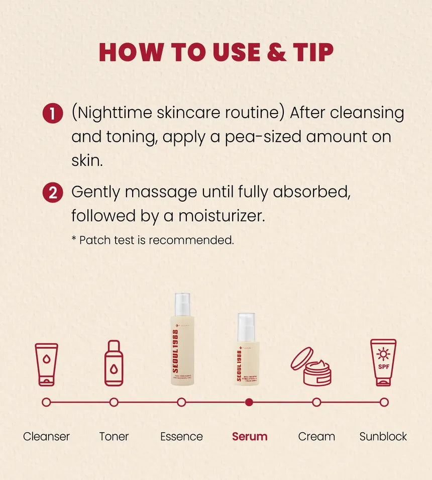 KSECRET - SEOUL 1988 Serum : Retinal Liposome 2% + Black Ginseng 30ml