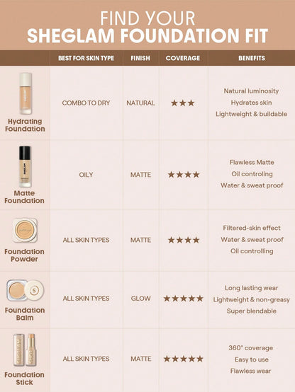 SHEGLAM - Base de maquillaje hidratante Skin Magnet
