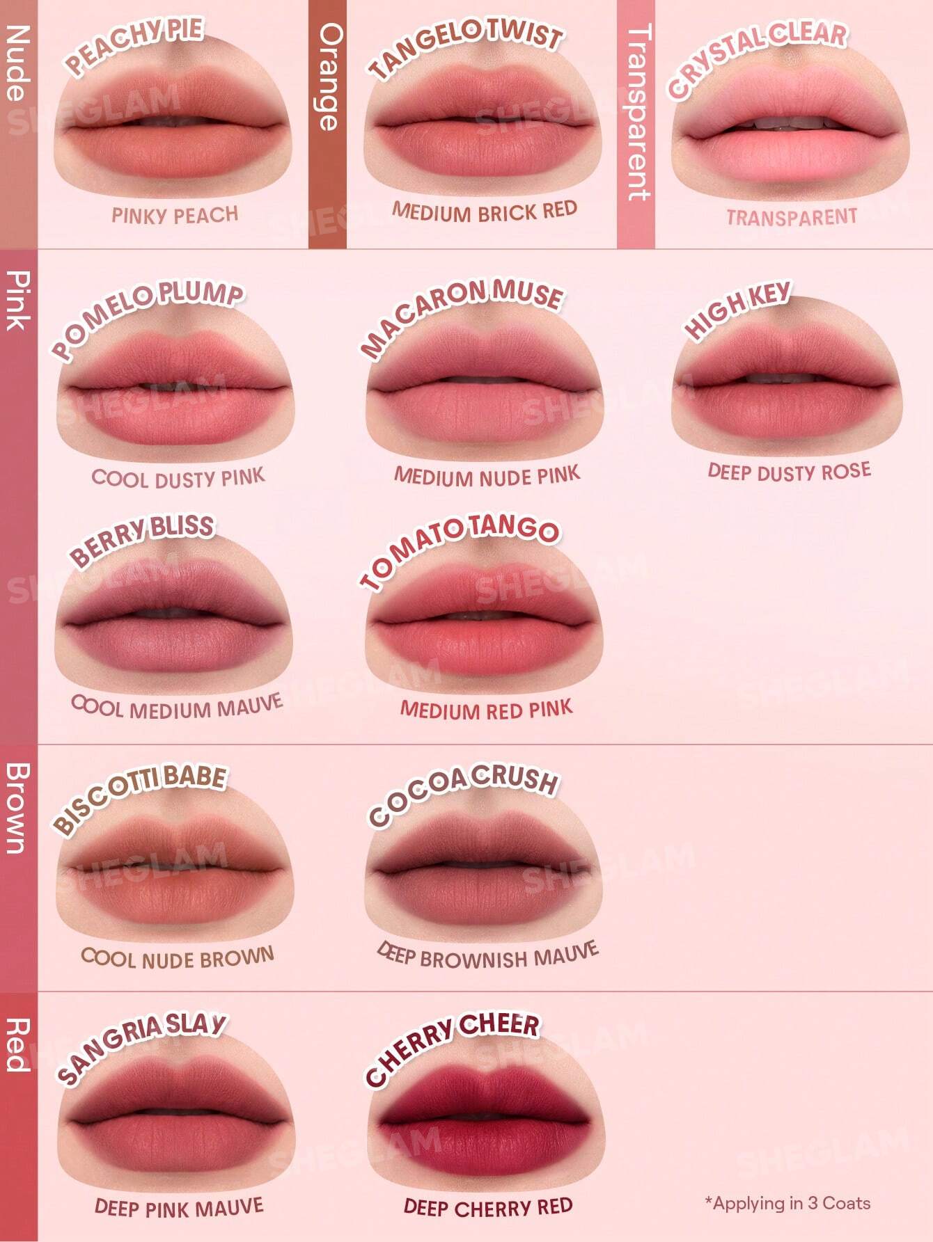 SHEGLAM - Bounce Putty Pocket Pasta labial