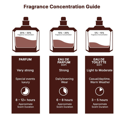 LATTAFA - Asad Eau de Parfum 100ML