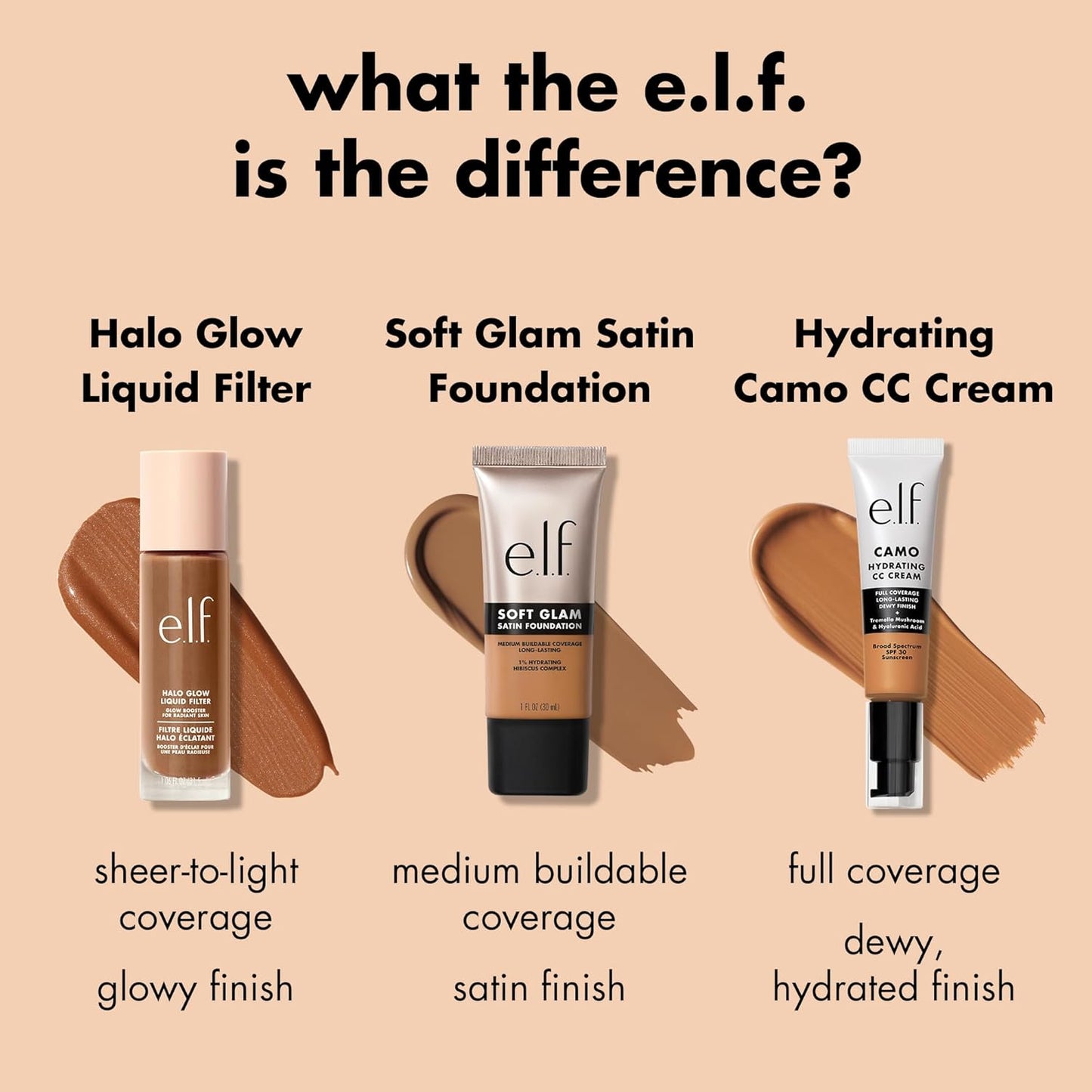 E.L.F -  Soft Glam Satin Foundation
