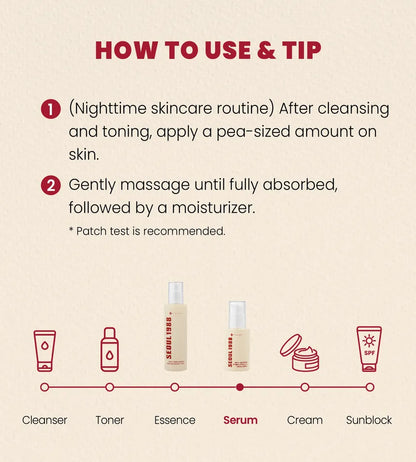 KSECRET - SEOUL 1988 Serum : Retinal Liposome 2% + Black Ginseng 30ml