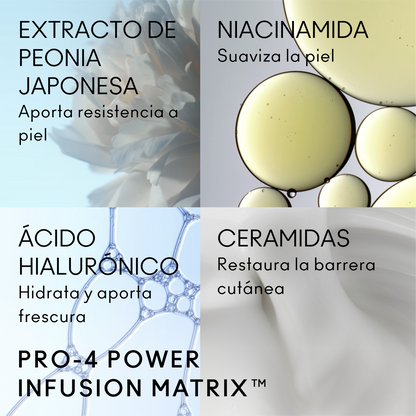 M.A.C - Hyper Real SkinCanvas Balm™ Moisturizing Cream