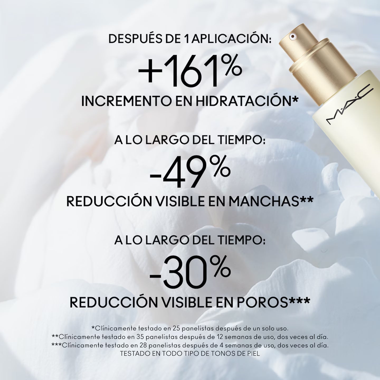 Hyper Real Serumizer™ Skin Balancing Hydration Serum